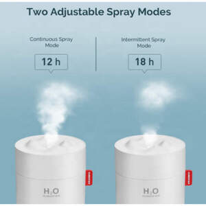 Зволожувач повітря H2O 2000мАч, 450мл, білий Зволожувач повітря H2O 2000мАч, 450мл, білий